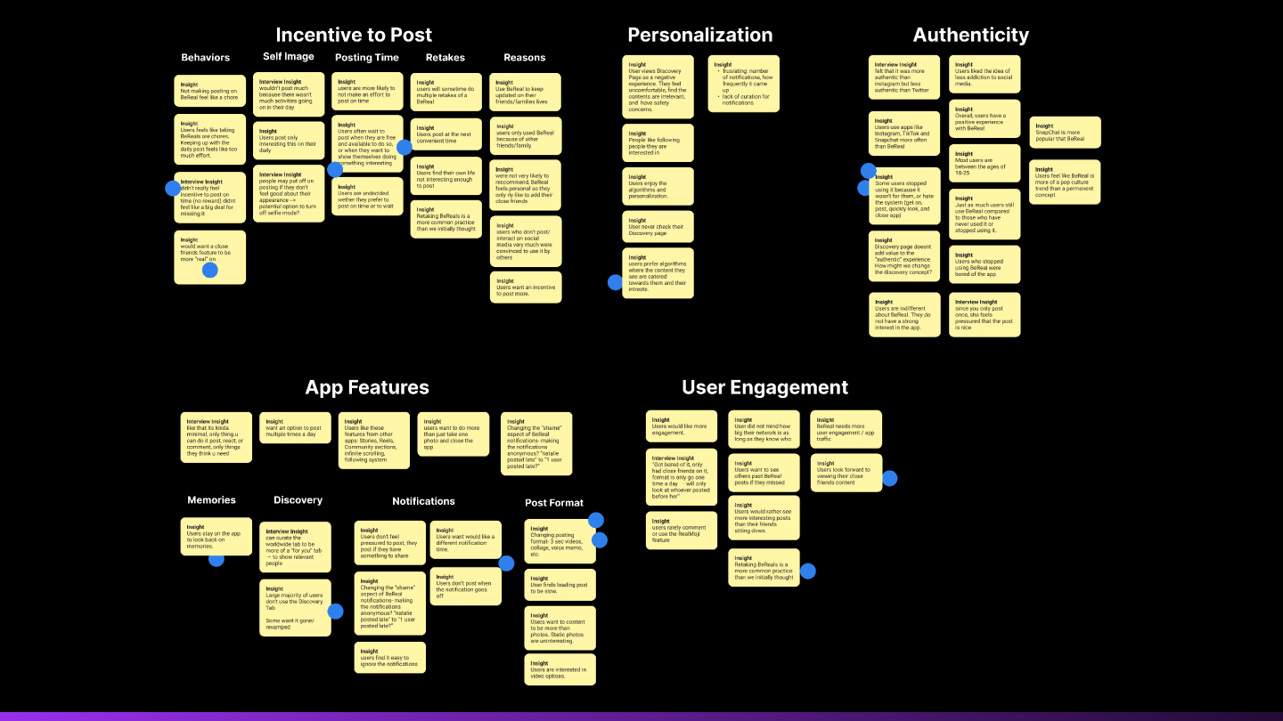 Affinity mapping: synthesizing survey data and interview insights