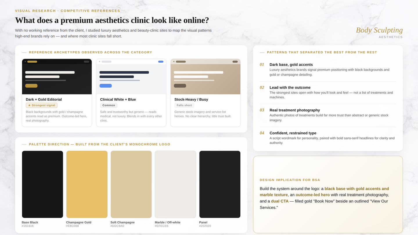 Visual research: competitor sites and luxury aesthetics brand references